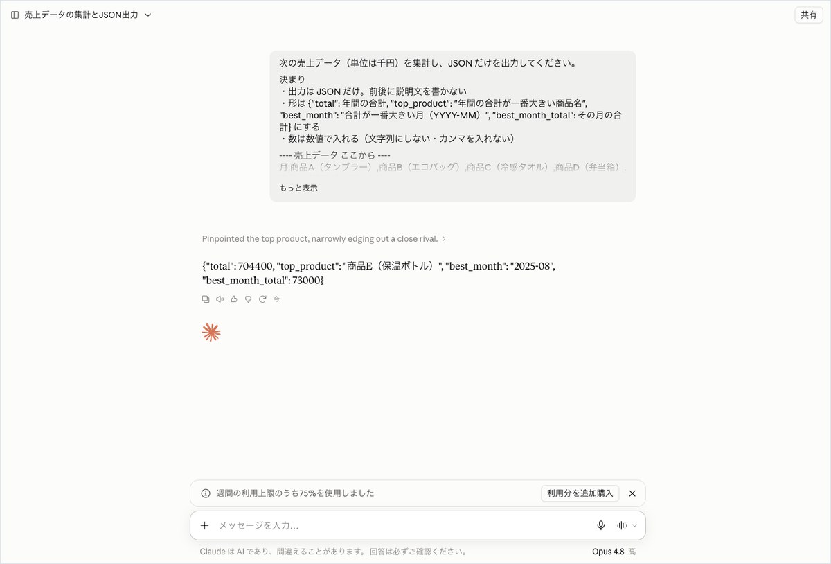 Claudeの会話画面。売上表の集計をJSONだけで出すよう頼み、totalやbest_monthのキーが入ったJSONが出ている