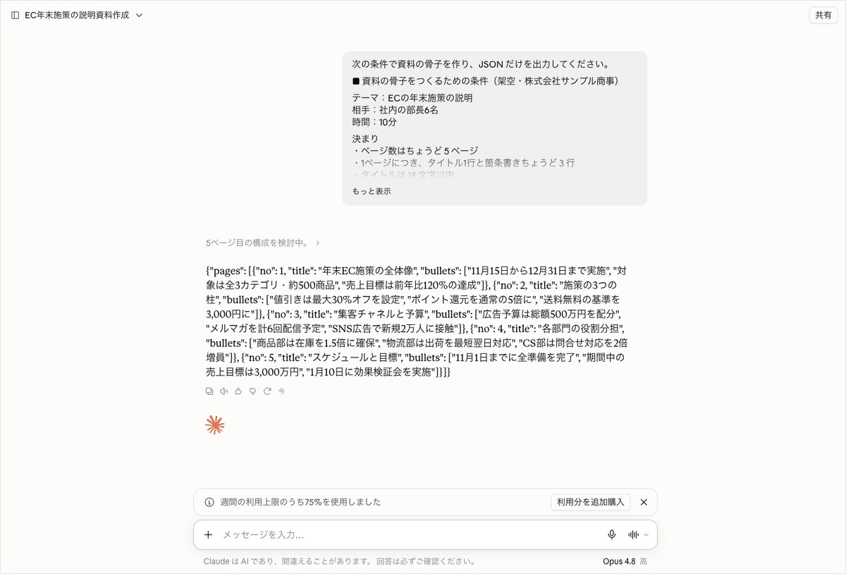 Claudeの会話画面。5ページ目の構成を検討中という灰色の1行の下に、pagesから始まるJSONが表示されている