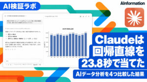 AIデータ分析のやり方を4つ比較！グラフを描くプロンプト3つ