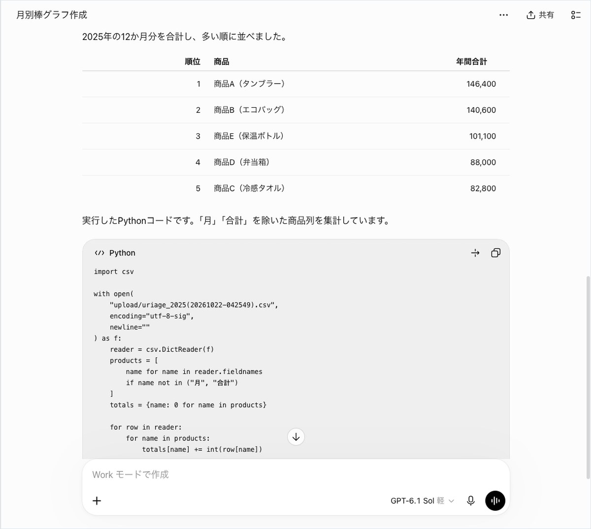 ChatGPTに売上CSVを渡して月別の商品ランキング表と集計用Pythonコードを作らせた画面