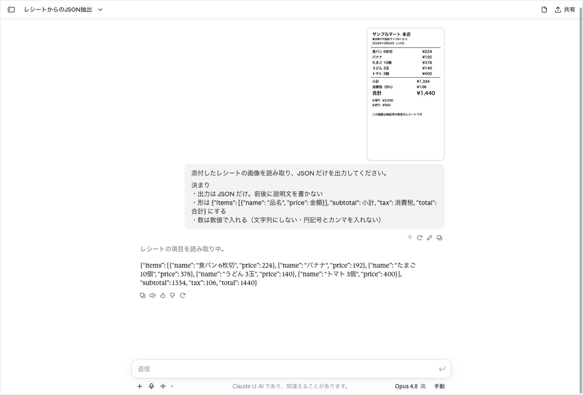 Claudeの会話画面。レシートの画像と課題文の下に品名と金額を入れたJSONが表示されている