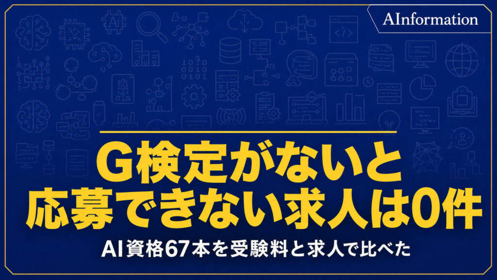 AI資格のおすすめの記事のアイキャッチ。G検定がないと応募できない求人は0件という見出しと、AI資格67本を受験料と求人で比べたという2行目