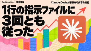 AnthropicのClaude Code、1行の指示書に6回とも従った