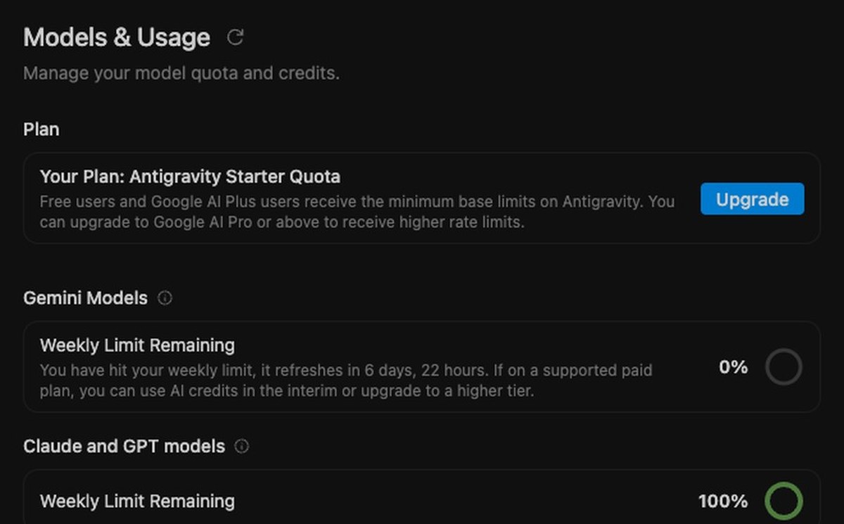 Models & Usageの画面。Your Plan: Antigravity Starter Quotaの下に、Gemini Modelsの週の残りが0%でYou have hit your weekly limit, it ref