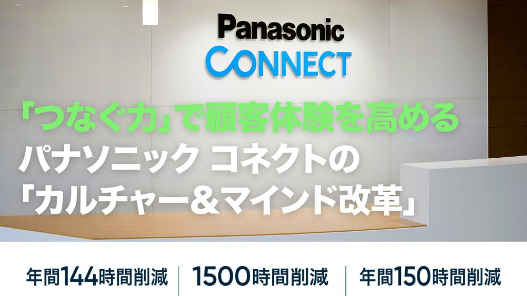 Panasonicコネクトの受付ロゴと、カルチャー改革を伝える見出しや削減時間の数字が並ぶ画面。CameleoのAI定期巡回は最短10分おき、料金は公開していない