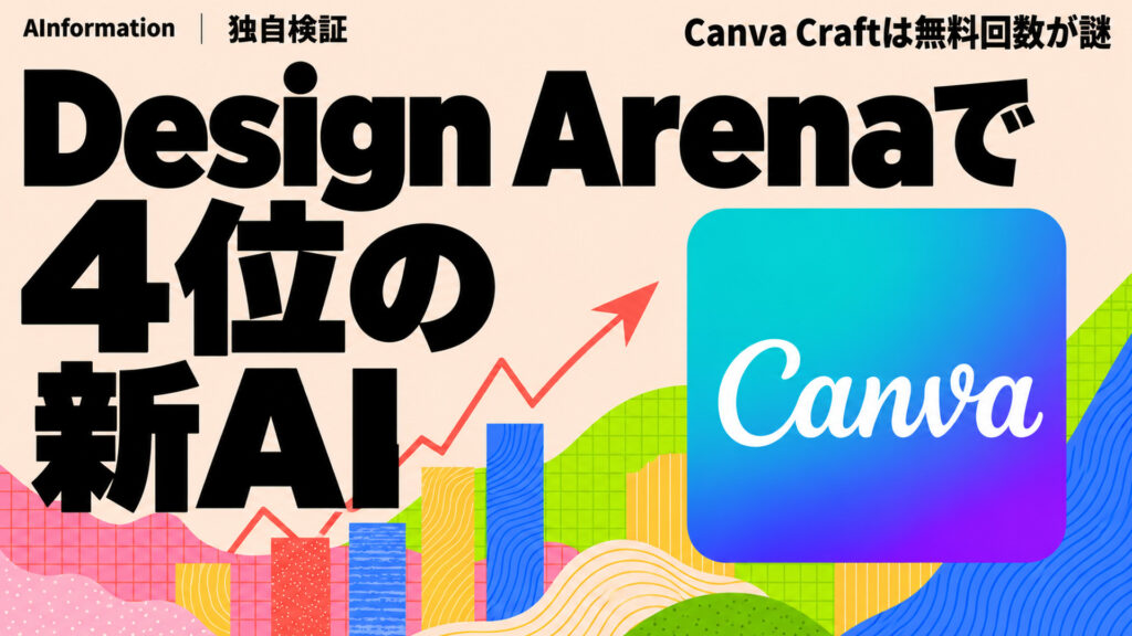 Design Arenaで4位の新AI。Canva Craftは無料回数が謎