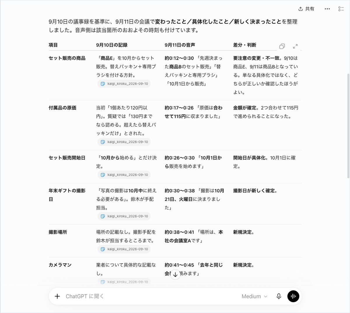 ChatGPTに9月10日の記録と11日の音声を突き合わせさせ、差分を表にまとめた答えの画面