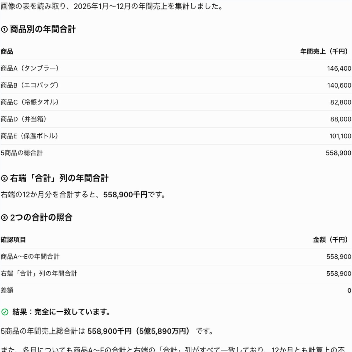 ChatGPTに画像の表を読み取らせ商品別の年間売上を集計し2つの合計を照合した画面