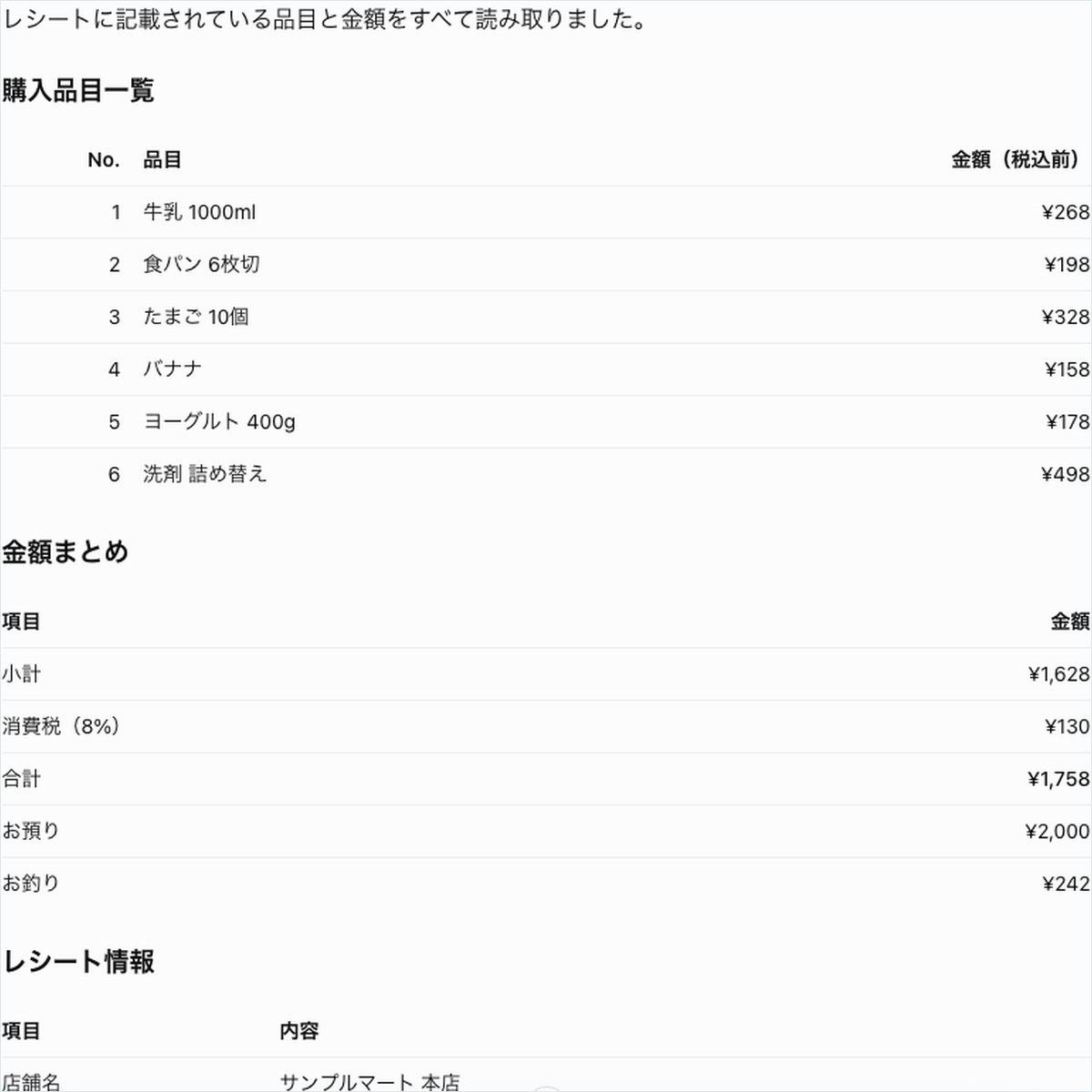 ChatGPTにレシート画像の品目・金額を読み取らせ、購入品目一覧と金額まとめの表が表示された画面