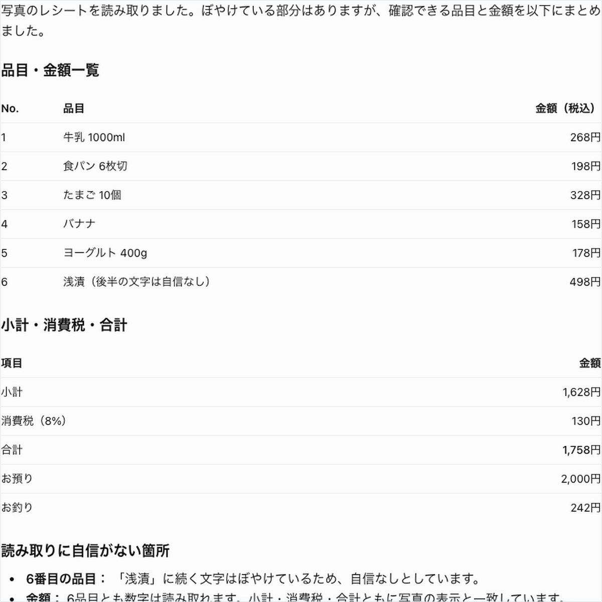 ChatGPTにレシート写真を読み取らせ品目と金額の一覧表を作らせた画面