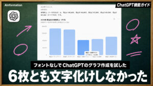 ChatGPTのグラフ作成で文字化けを直す方法は？6枚とも化けず動くグラフは2種類だった
