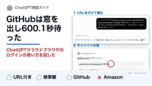 ChatGPTクラウドブラウザのログイン方法は窓で済み600.1秒待っても0字だった