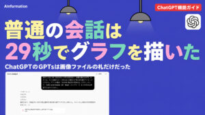 ChatGPTのGPTsの使い方は？10項目合ってもグラフは48.4秒で画面に出なかった