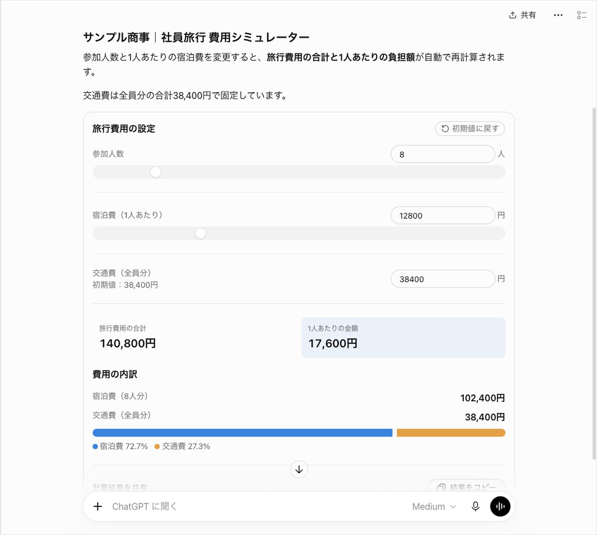 ChatGPTのCanvasで作った社員旅行費用シミュレーターが表示され、参加人数と宿泊費から合計と1人あたりの負担額を計算している画面