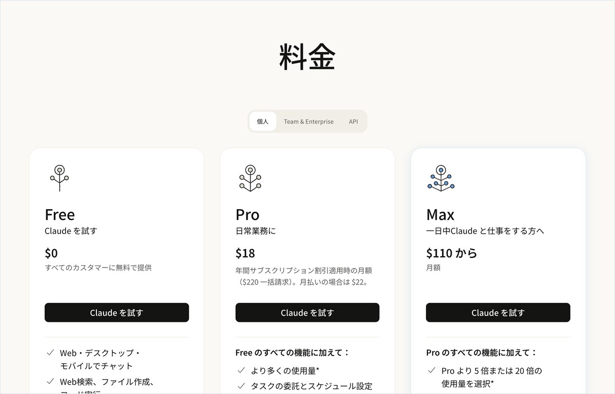 Claudeの料金ページ。MaxはProより5時間ごとのセッションで5倍か20倍多く使えると書かれている