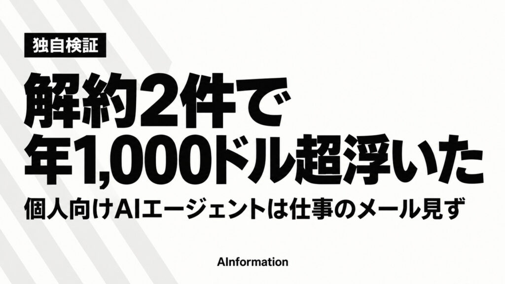 解約2件で年1,000ドル超浮いた。個人向けAIエージェントは仕事のメール見ず