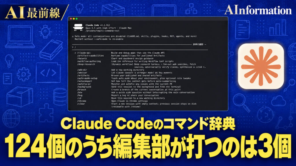 AInformationのアイキャッチ。Claude Codeのアイコンと端末のコマンドのメニューの画面に、Claude Codeのコマンド辞典、124個のうち編集部が打つのは3個の文字