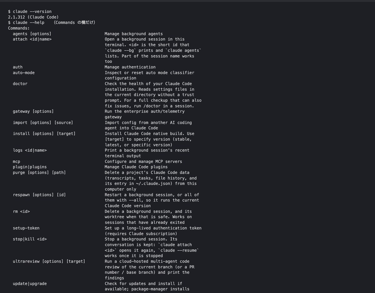 端末の画面。claude --versionで2.1.312と出たあと、claude --helpのCommandsの欄にagents・attach・auth・doctor・mcp・plugin・purge・updateなど18個のサブ