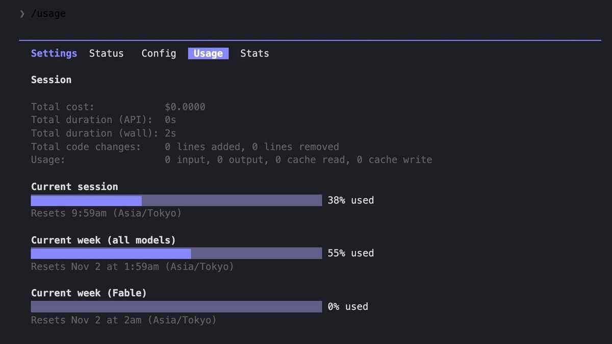 端末の画面。Usageのタブの下にCurrent session 38% used・Resets 9:59am、Current week (all models) 55% used・Resets Nov 2 at 1:59am の青い棒