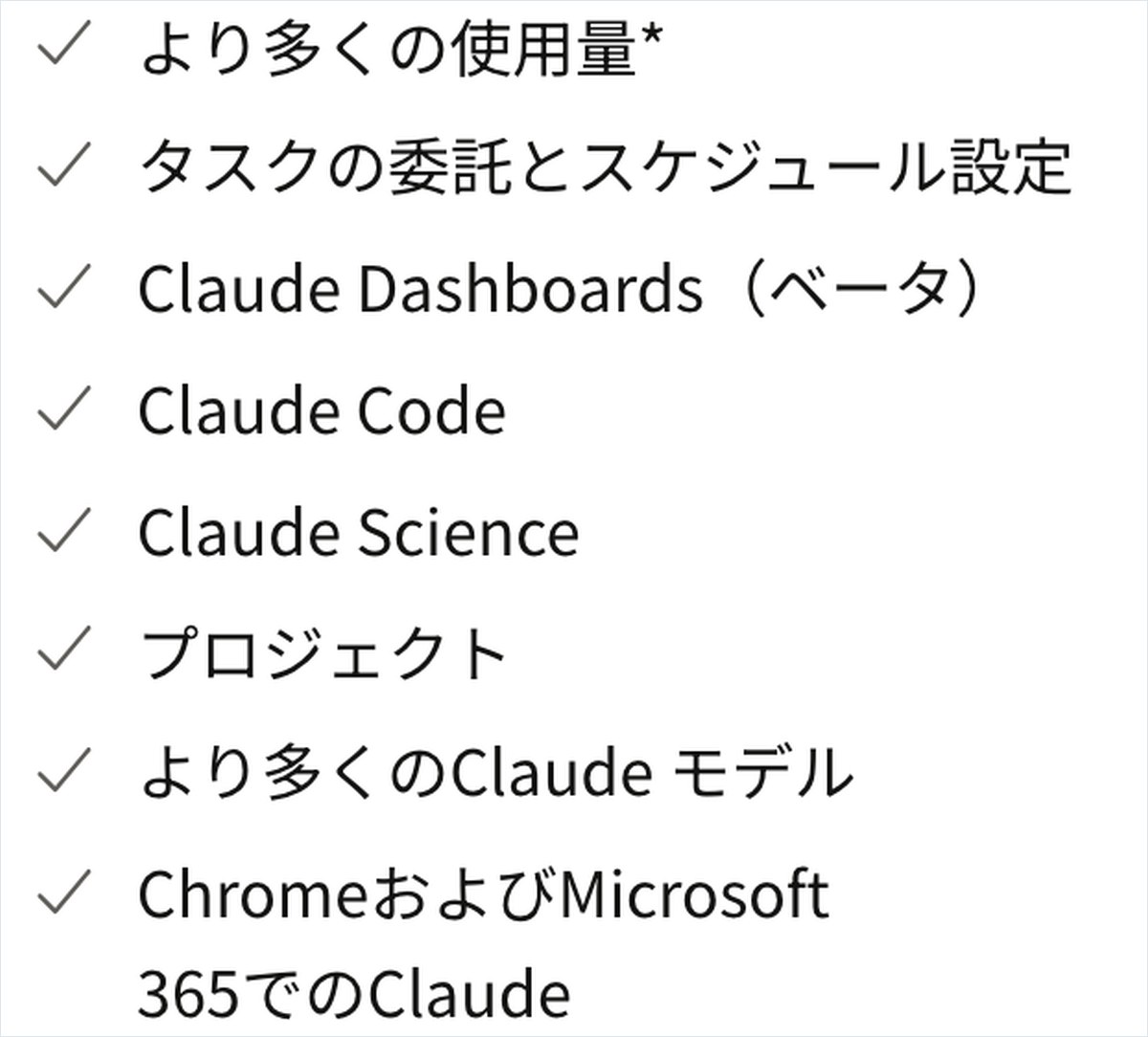 Claudeの公式料金ページのProの欄。年払いの月額18ドルと月払い22ドルの表示、タスクの委託とスケジュール設定などの項目が並んでいる