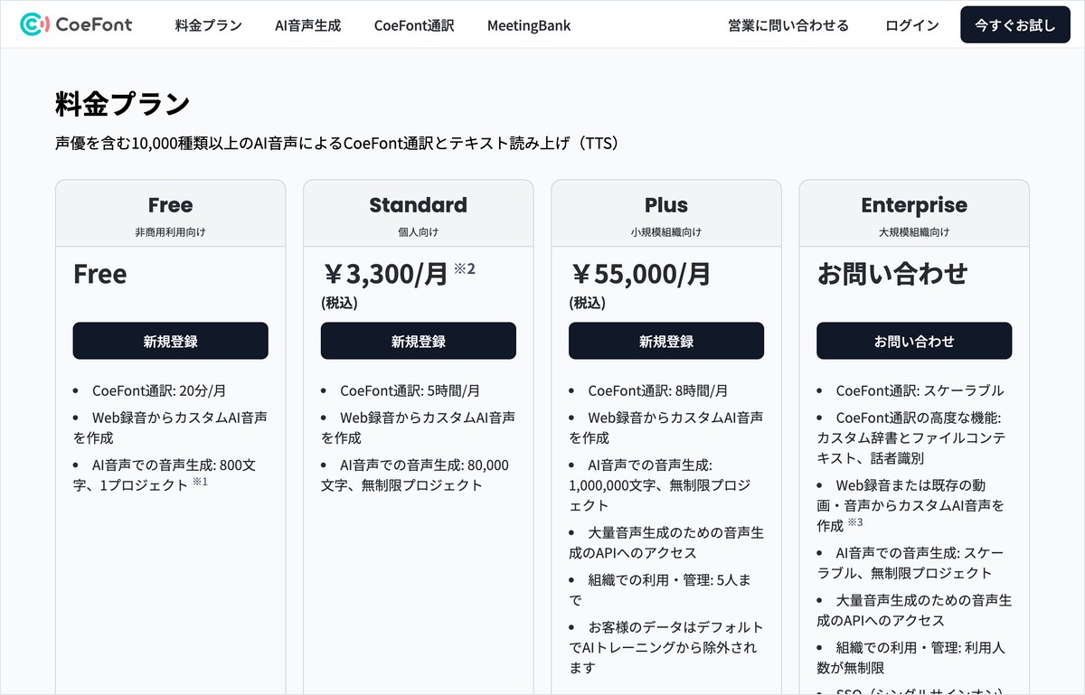 CoeFontの公式料金ページで4つのプランを写した画面。Freeは非商用利用向けで音声生成は800文字と1プロジェクト、Standardは個人向けで月3,300円（税込）と80,000文字、Plusは小規模組織向けで月55,000円（