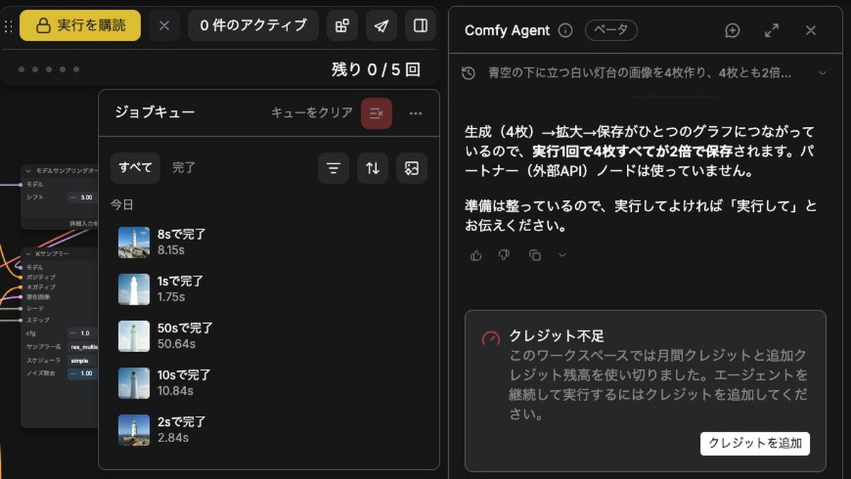 Comfy Cloudの画面の右上。実行を購読のボタンと残り 0 / 5 回の表示、ジョブキューに5回の実行が8.15秒・1.75秒・50.64秒・10.84秒・2.84秒で並び、右のAgentの欄にクレジット不足の表示が出ている