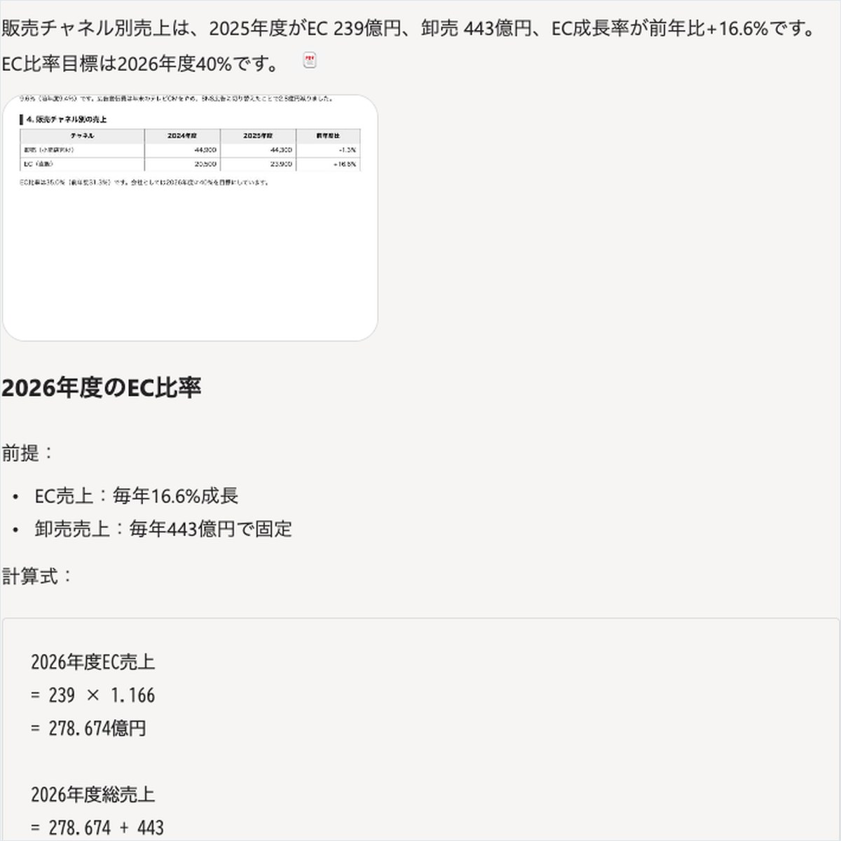 Copilotに販売チャネル別売上表を基にEC比率の計算を依頼し、計算式と回答が表示された画面