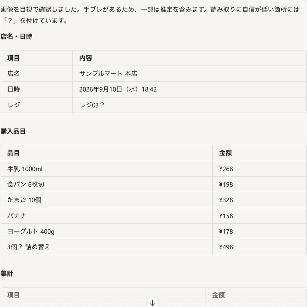 Copilotにレシート画像を読み取らせ、店名や購入品目、金額の集計を表にして答えた画面