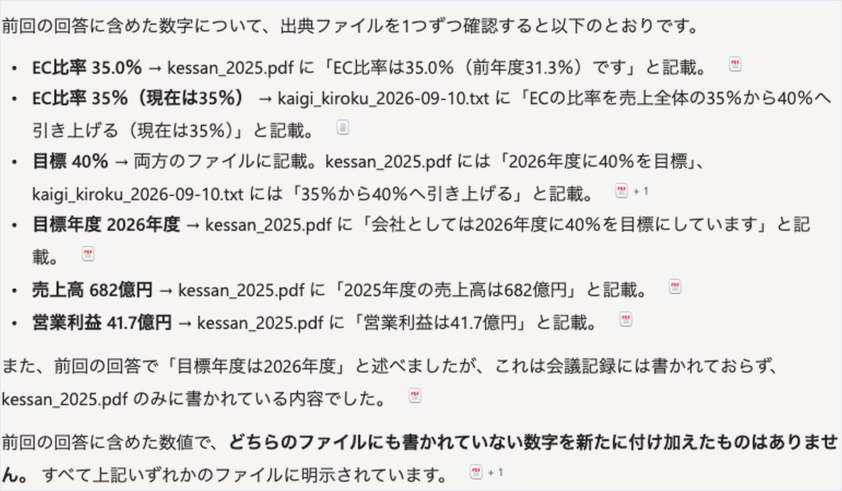 Copilotが前回の回答の数字を出典ファイルと照合し一致を確認した結果を表示している画面