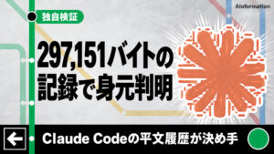 CrowdStrike、26歳の攻撃者の身元はClaude Codeから出た