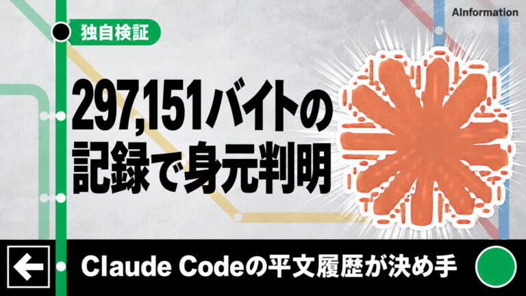 CrowdStrike、26歳の攻撃者の身元はClaude Codeから出た