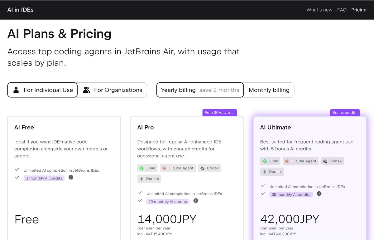 JetBrains AIの料金ページ。AI Proが1人年14,000円、税込15,400円と円で書かれている