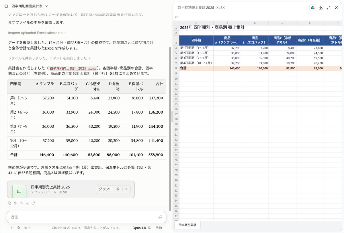 Claudeに四半期別の売上データ集計を頼み、商品別集計表のExcelファイルが画面に表示されている画面