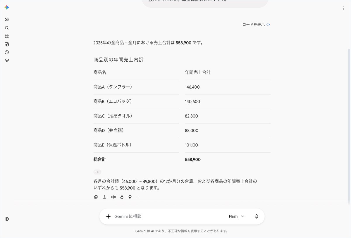 Geminiに商品別の年間売上データを集計させ、表で商品別合計と総合計が表示された画面