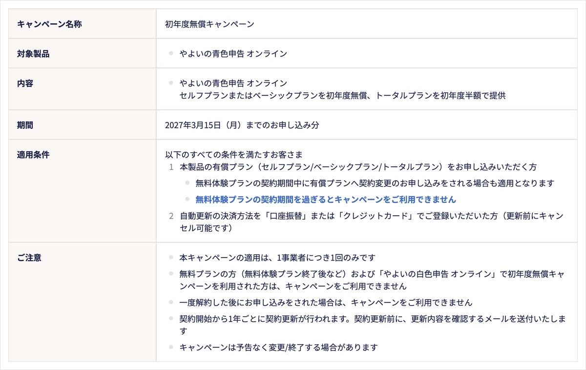 やよいの青色申告 オンラインの料金ページ。セルフとベーシックが初年度無料で、2027年3月15日(月)までの申込分が対象と書かれている