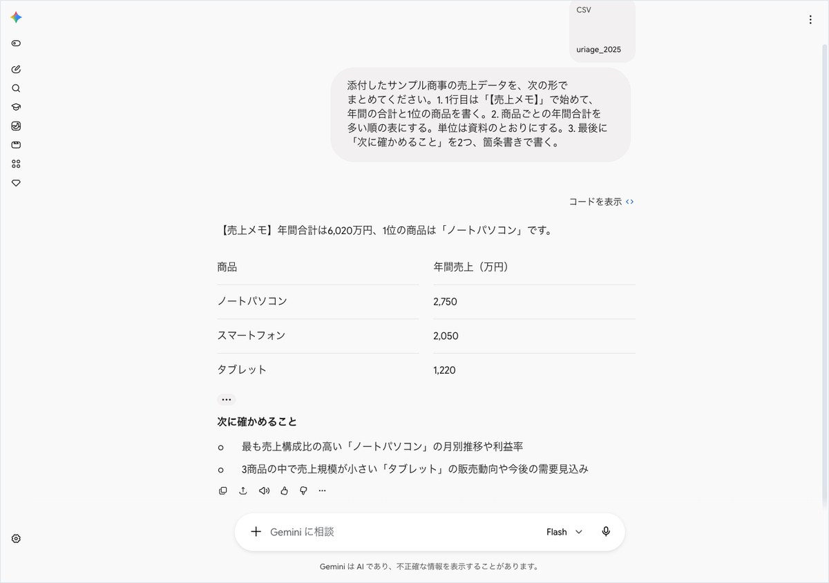 Geminiに売上データCSVを添付し、年間合計と商品別売上表をまとめさせた画面