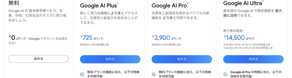 Googleの料金ページで4つのプランを並べた画面。無料は0円、Google AI Plusは月725円、Google AI Proは月2,900円、Google AI Ultraは最小構成価格が月14,500円で、月32,000円の段