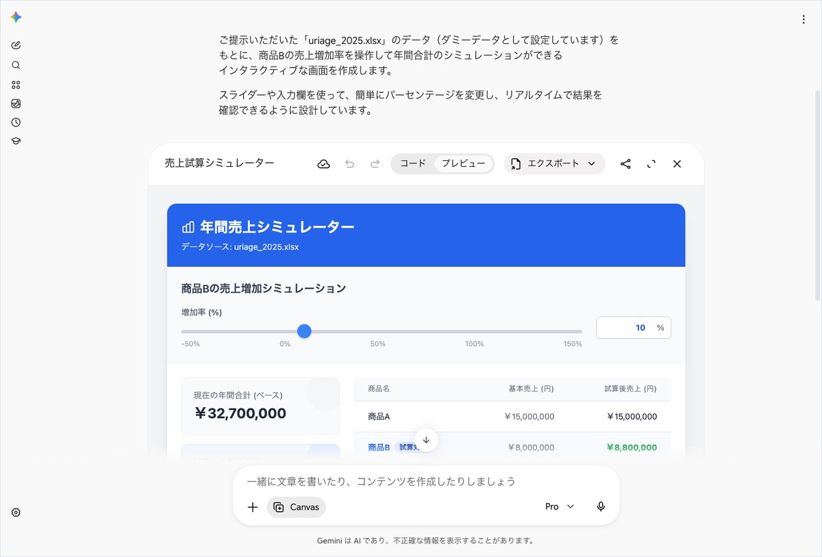 Geminiのcanvasでuriage_2025.xlsxを基に商品Bの売上増加率を試算するインタラクティブなシミュレーターを作成した画面