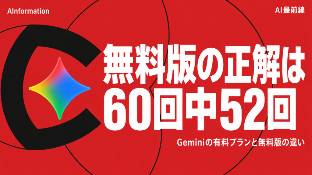 AInformationのアイキャッチ。赤い背景にGeminiのアイコンと「無料版の正解は60回中52回」「Geminiの有料プランと無料版の違い」の文字