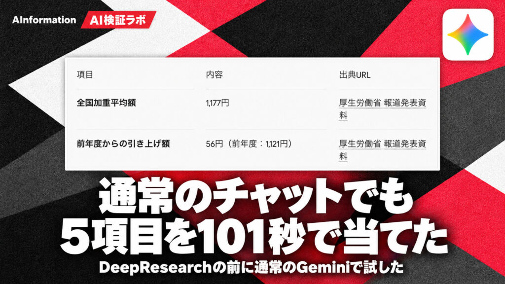 通常のチャットでも5項目を101秒で当てた。DeepResearchの前に通常のGeminiで試した