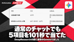 GeminiのDeepResearchの使い方とプロンプト3つ