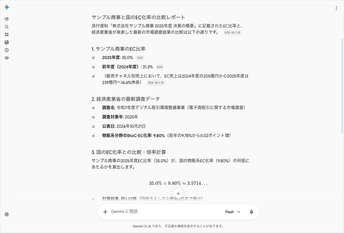 Geminiに添付PDFを読ませてEC化率を国の統計と比較したレポートが表示された画面
