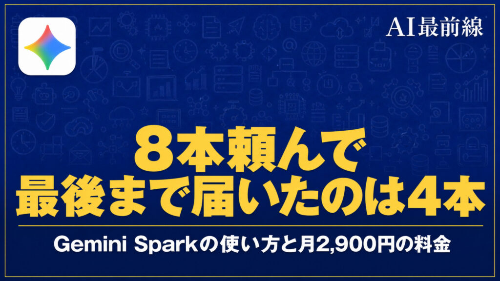 紺色の地に「8本頼んで最後まで届いたのは4本」と黄色の大きな文字があり、その下に「Gemini Sparkの使い方と月2,900円の料金」と白い文字で書かれたアイキャッチ。左上にGeminiのアイコン、右上にAI最前線の文字
