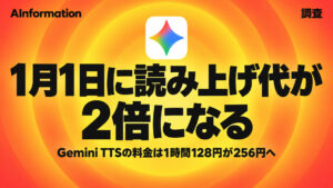Gemini TTSの料金は1月に2倍で1時間128円が256円になる