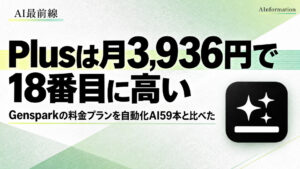 Gensparkの料金プランは？全5段の円換算を紹介！無料には生涯の上限があった