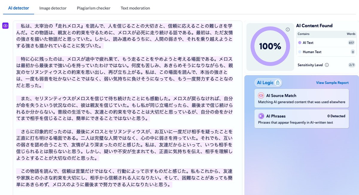 Copyleaksの判定画面。左にChatGPTが書いた走れメロスの読書感想文がピンクで塗られ、右に100%とAI Content Found、AI Text 857・Human Text 0と表示されている