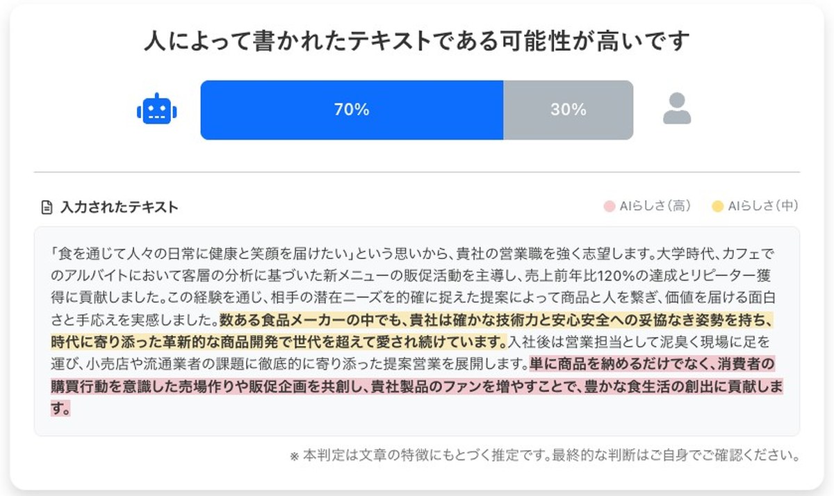 ユーザーローカルの生成AIチェッカーの判定画面。見出しは「人によって書かれたテキストである可能性が高いです」だが、その下の帯はAIの側が70%、人の側が30%になっている