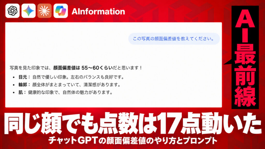 AInformationのアイキャッチ。ログインなしのChatGPTが顔面偏差値を55〜60くらいと答えた画面と、ChatGPT・Gemini・Claude・Copilotのアイコンに、同じ顔でも点数は17点動いた、チャットGPTの顔面偏差値のやり方とプロンプトの文字