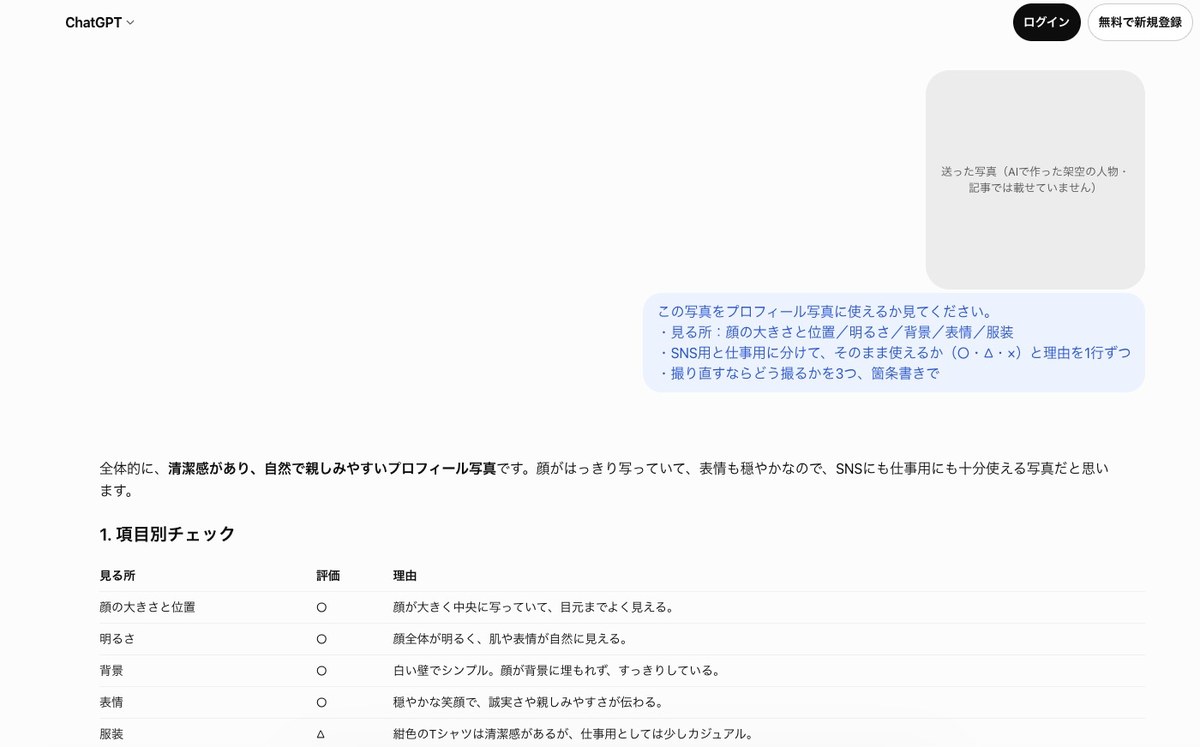 ログインしていないChatGPTの画面。プロフィール写真に使えるかを頼んだ吹き出しの下に、項目別チェックの表があり、顔の大きさと位置・明るさ・背景・表情が○、服装が△になっている