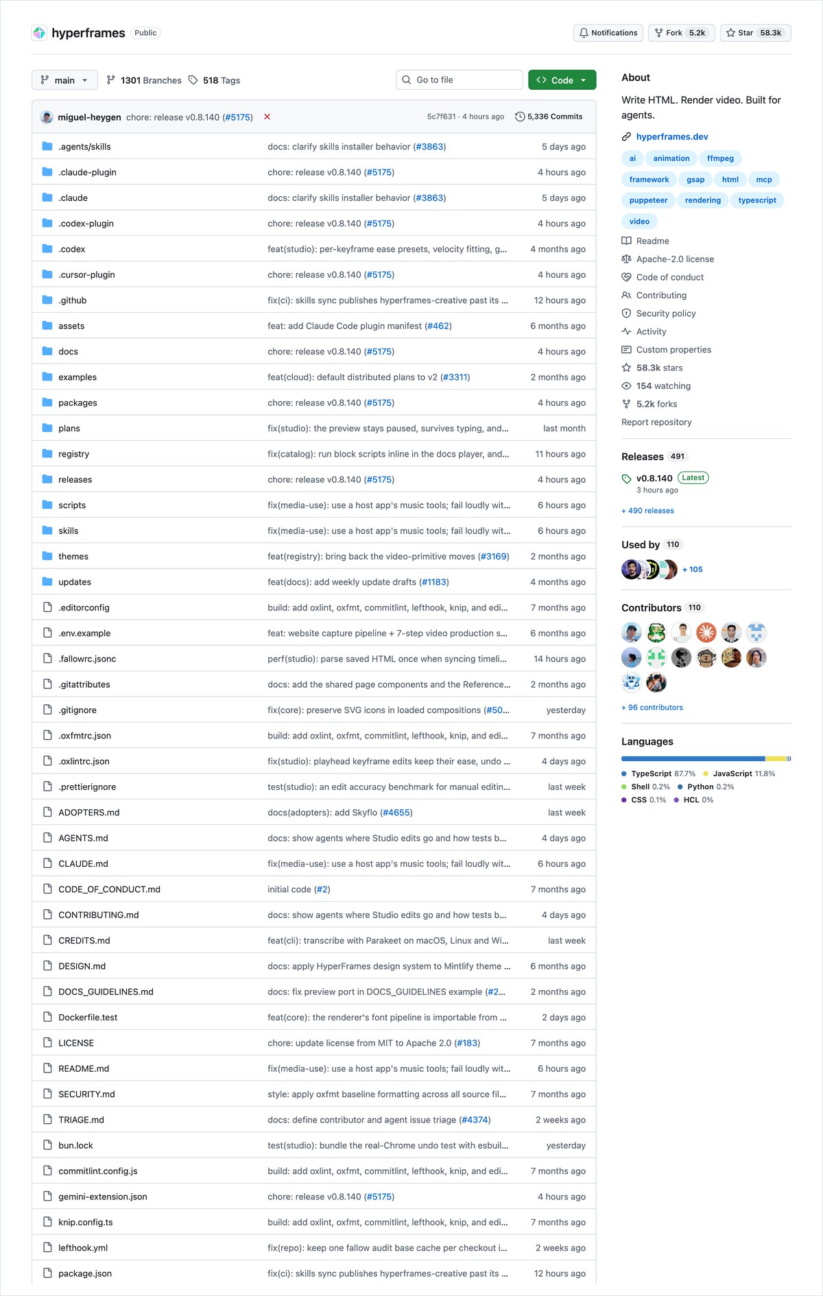 HyperFramesのGitHubの説明。必要なものとしてNode.js 22以上とFFmpegが書かれている